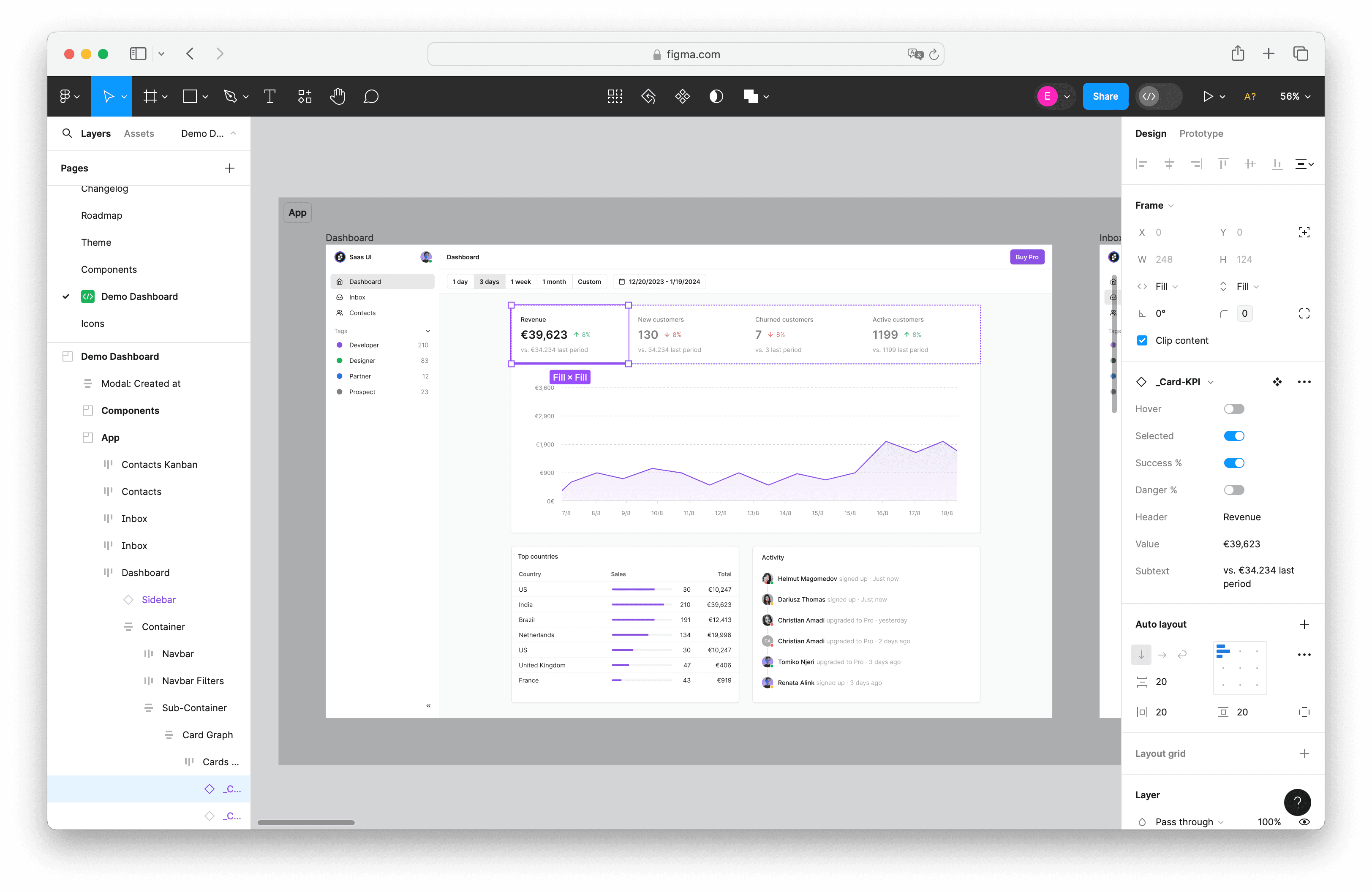 Screenshot of a Saas UI Figma Kit
